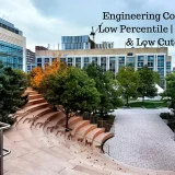 engineering colleges in pune at low percentile
